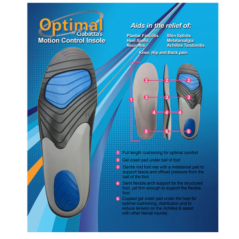 Optimal - Image 5